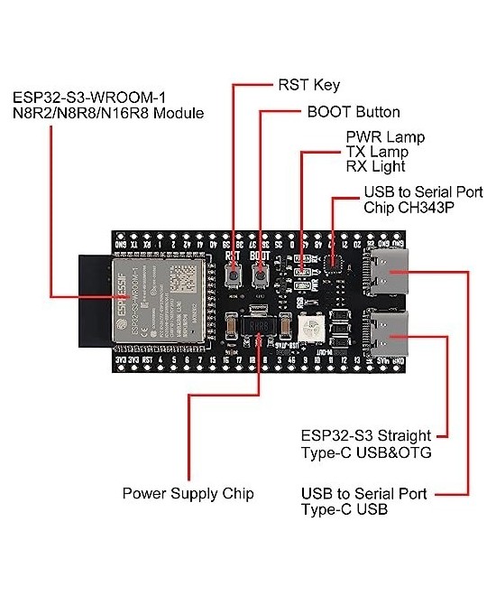 Tarjeta de desarrollo wifi bluetooth ESP32-S3 / N8R2 - N16R2 8MB - 16MB flash / N16R8 16M - MICRO USB