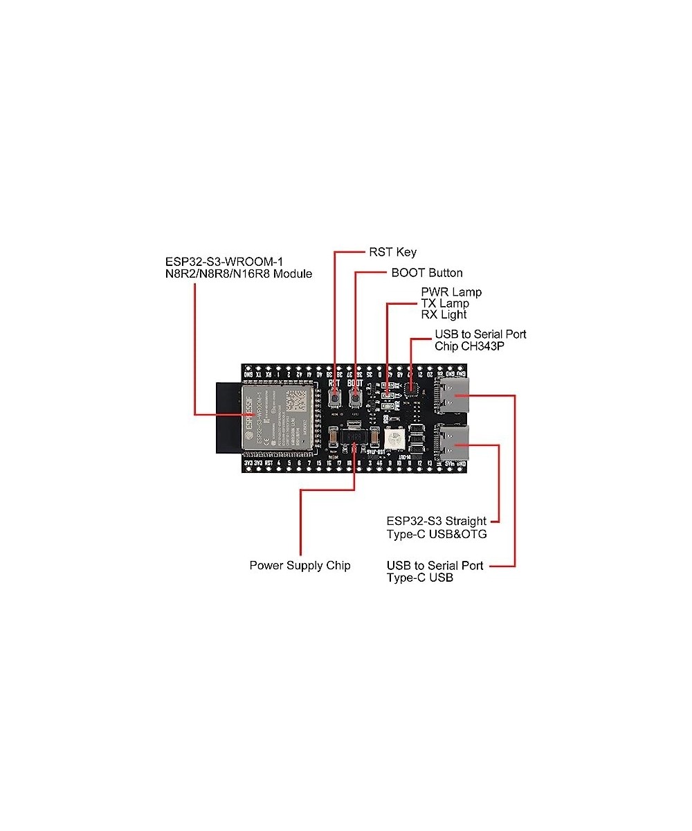 Tarjeta de desarrollo wifi bluetooth ESP32-S3 / N8R2 - N16R2 8MB - 16MB flash / N16R8 16M - MICRO USB