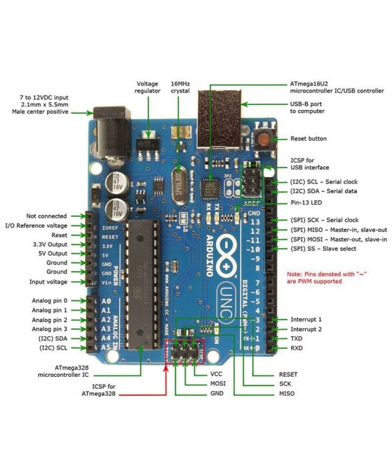 Arduino UNO Generico 2