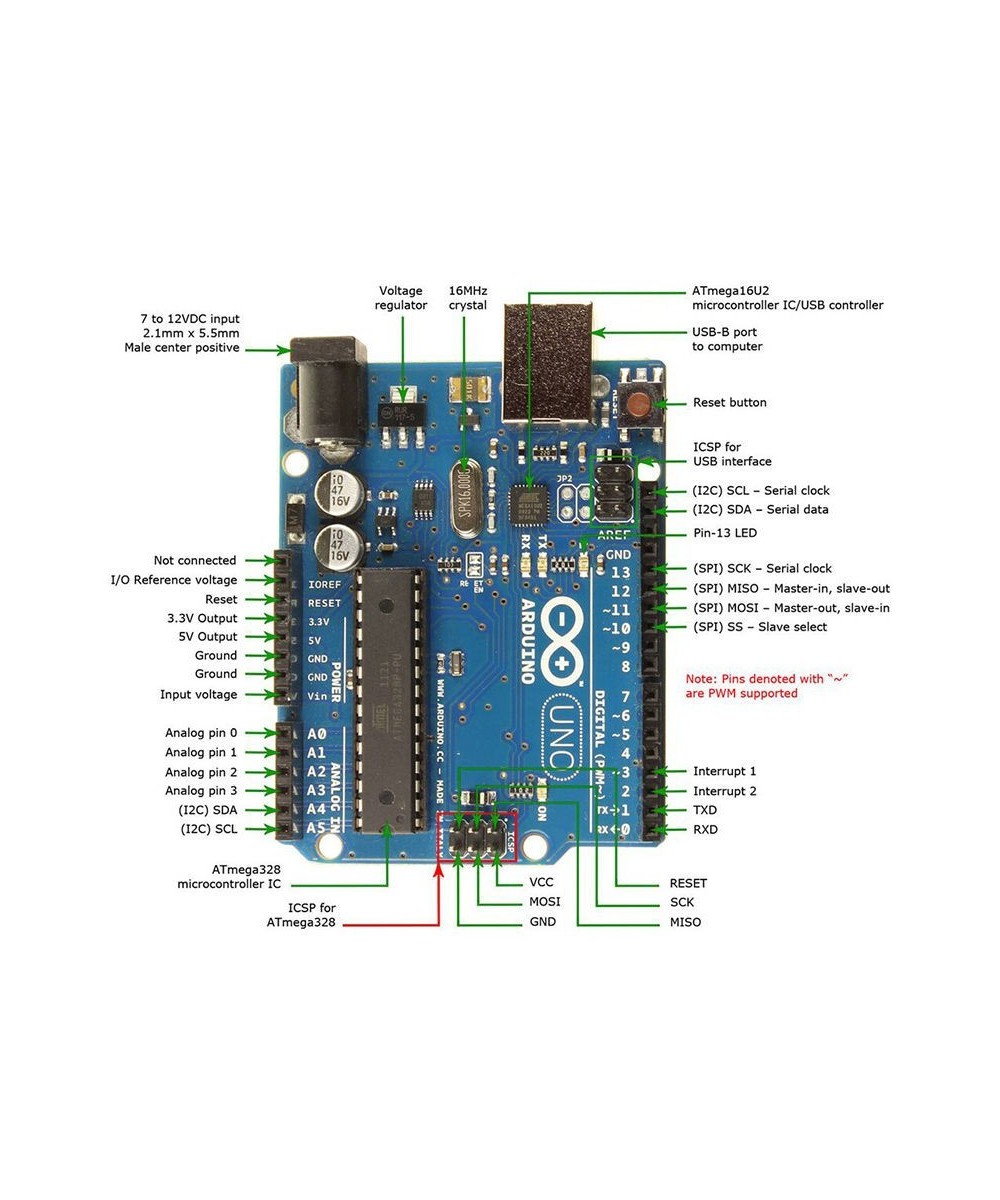 Arduino UNO Generico 2