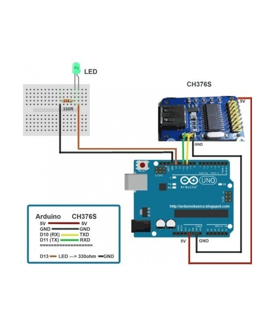 Modulo lector / escritor en puerto USB CH376S