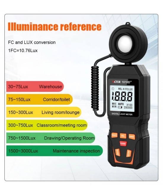 Luxometro 1010D+  Medidor de intensidad de luz VICTOR