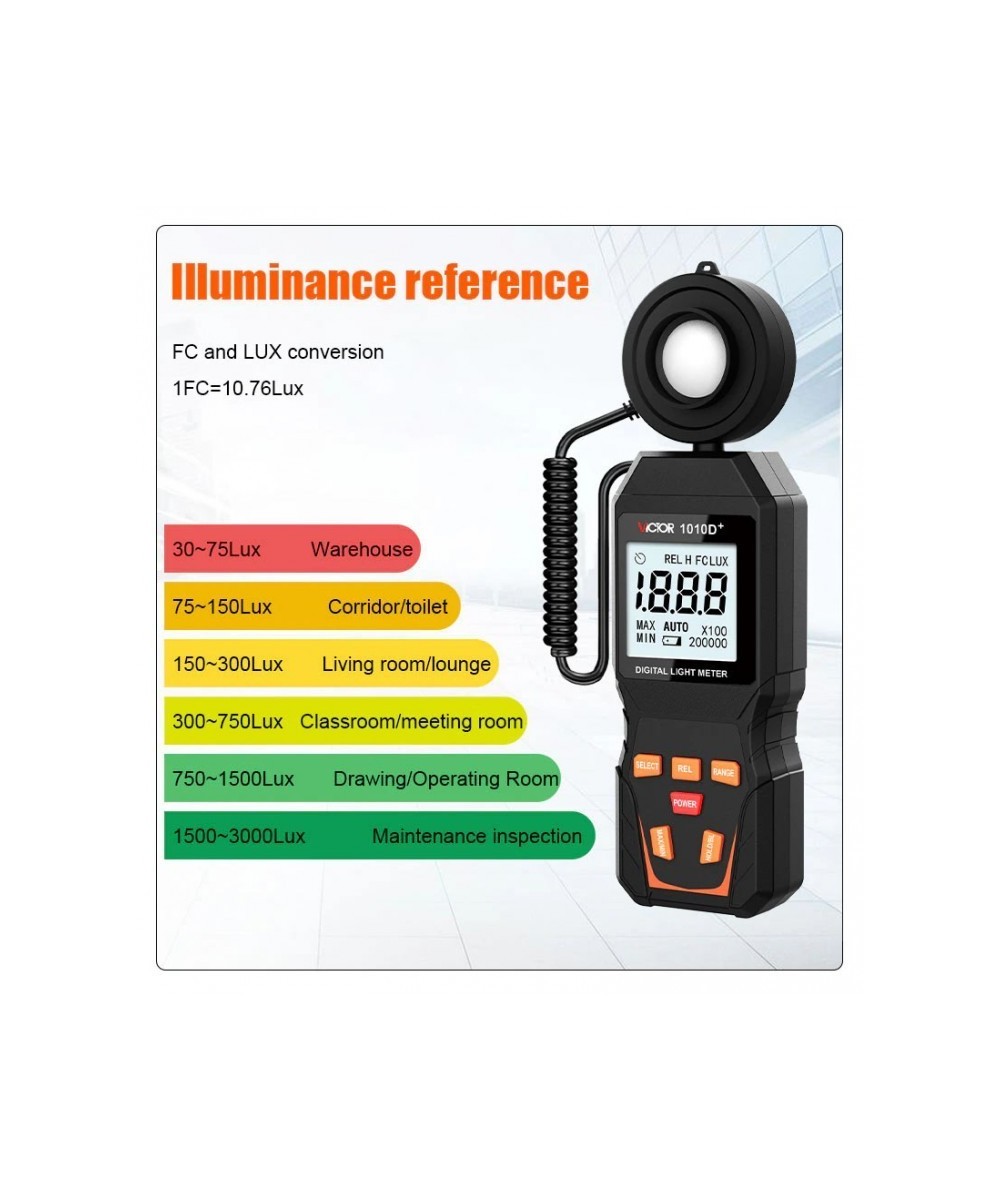 Luxometro 1010D+  Medidor de intensidad de luz VICTOR