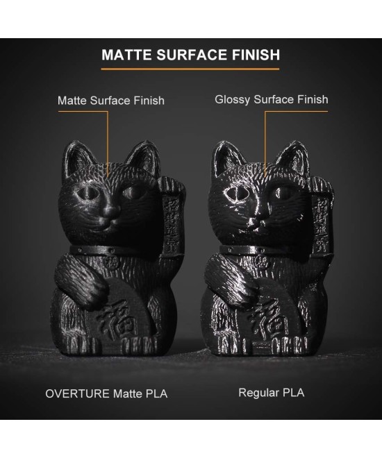 Filamento PLA de fibra de carbono matte 1.75mm / 1KG OVERTURE