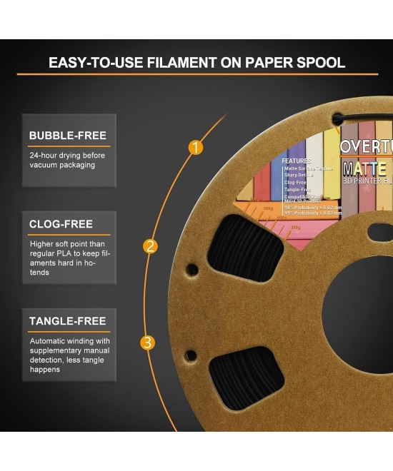 Filamento PLA de fibra de carbono matte 1.75mm / 1KG OVERTURE