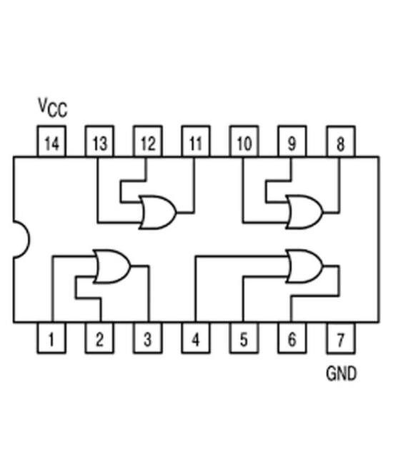 Compuerta logica OR SN74LS32N