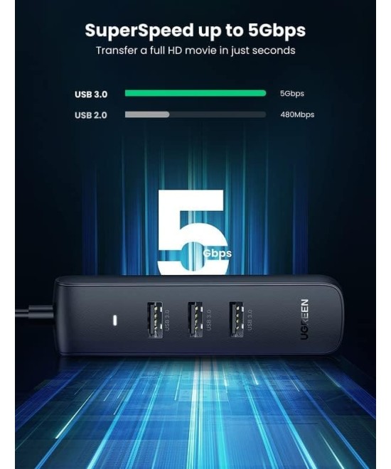 Adaptador HUB de USB-C a USB 3.0 y RJ45 10/100M UGREEN