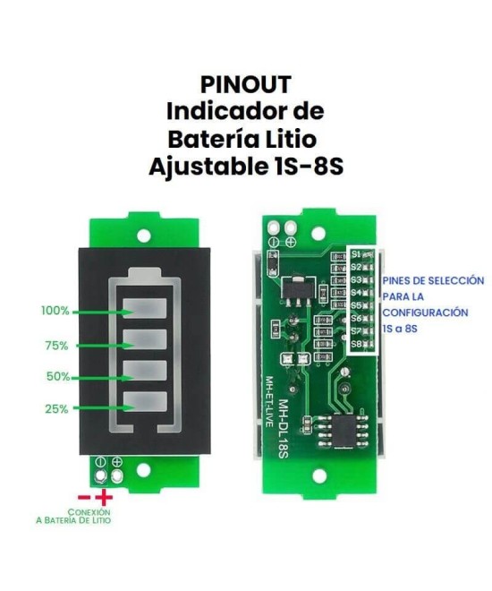 Pantalla para carga de baterias de litio 1-8S
