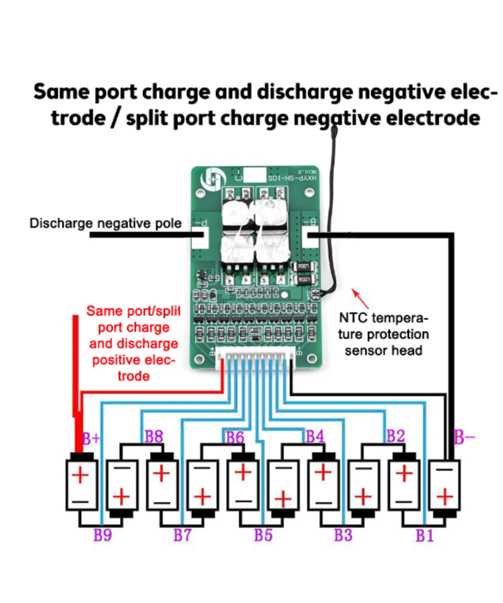 cargador de bateria BMS 10S 15A 42V