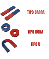 Iman de Ferrita Barra - Dona- U con Polos N-S (2U) para Experimentos