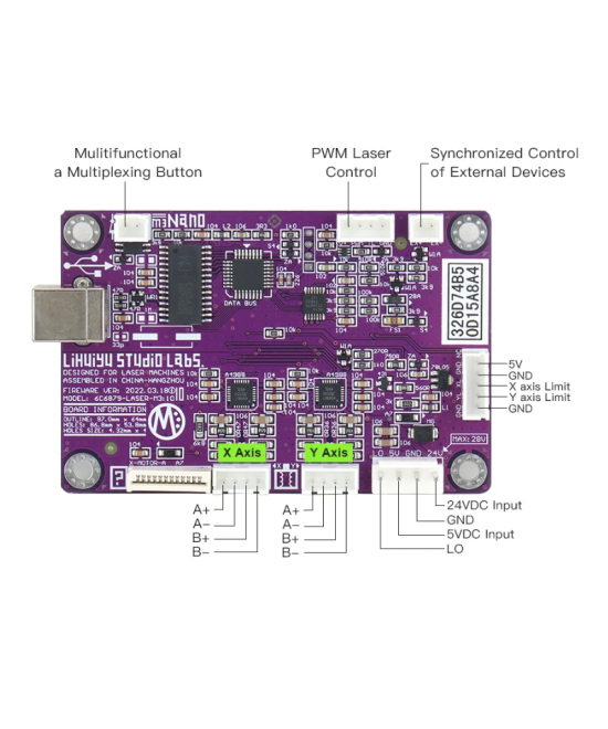 Tarjeta Madre para Sistema de Grabado y Cortado Laser CO2 M3 Lihuiyu (DIY)