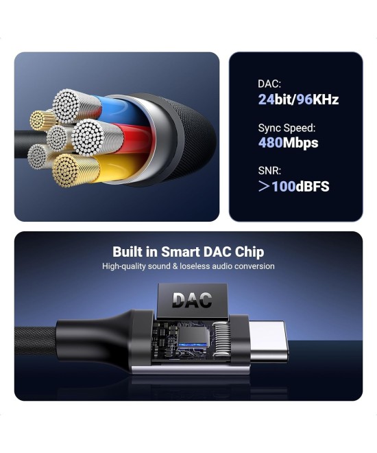 Convertidor de USB-C A 3.5mm UGREEN Hifi DAC