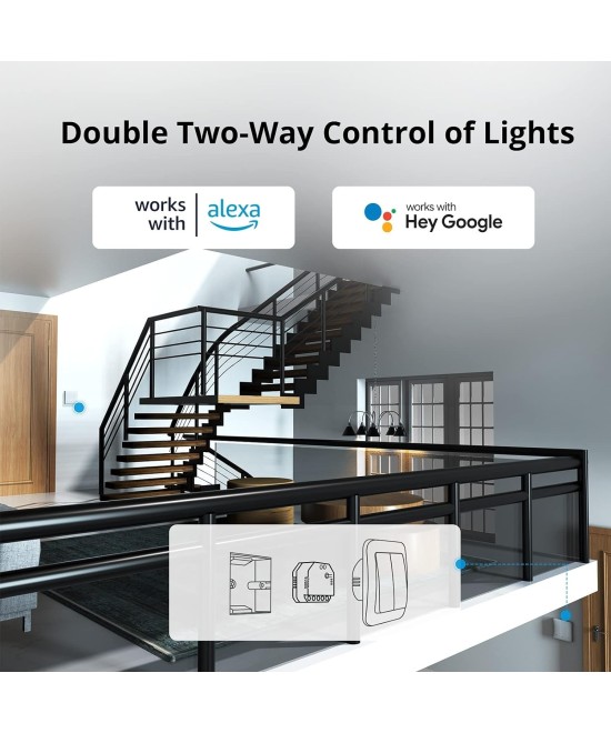 Interruptor inteligente doble canal Sonoff