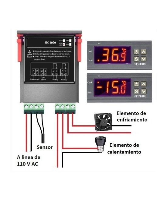 Termostatos Digitales para Control de Temperatura 110/220V