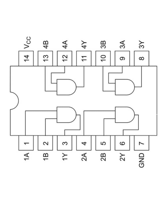 Compuerta logica AND SN74LS08N