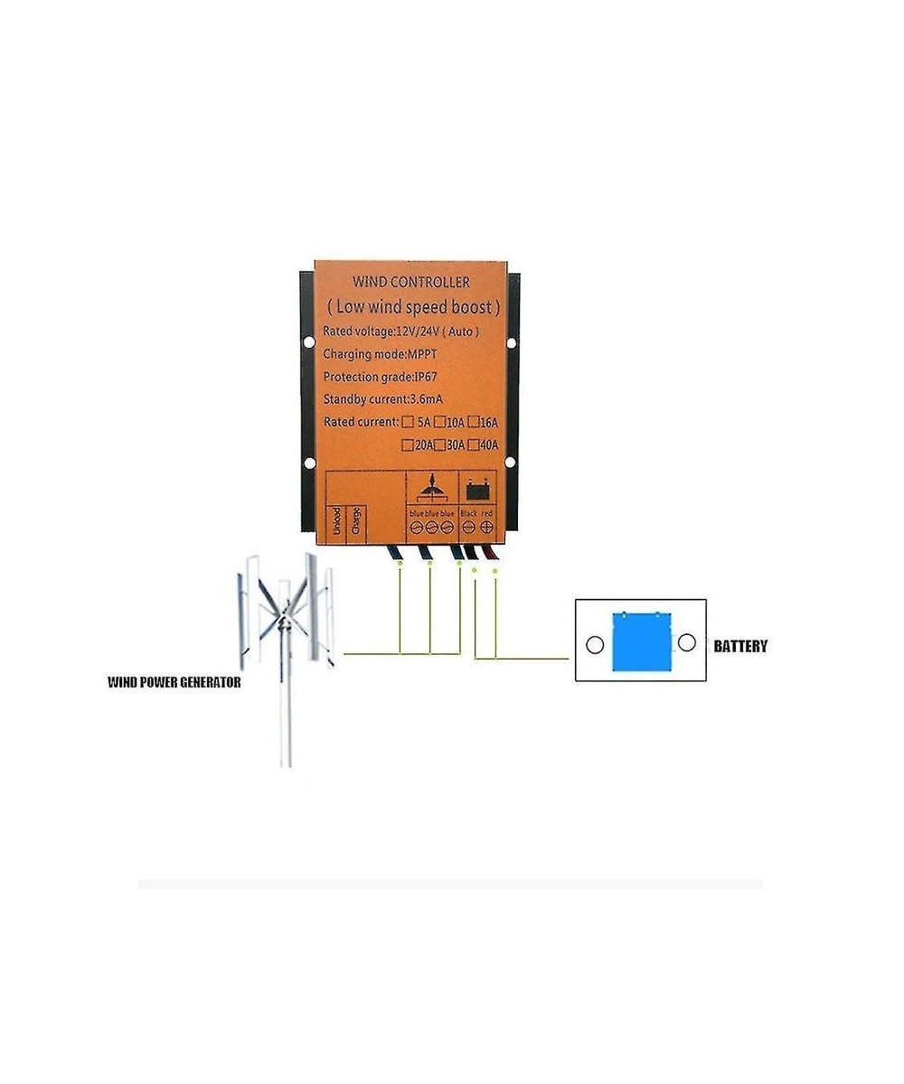Controlador de energia MPPT para turbina de viento 600W 12V/24V 40A/20A
