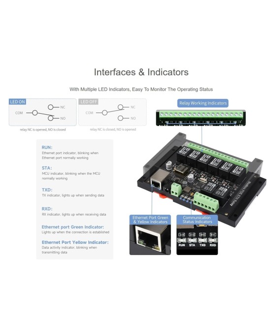 Rele Ethernet y RS485 de 8 Canales