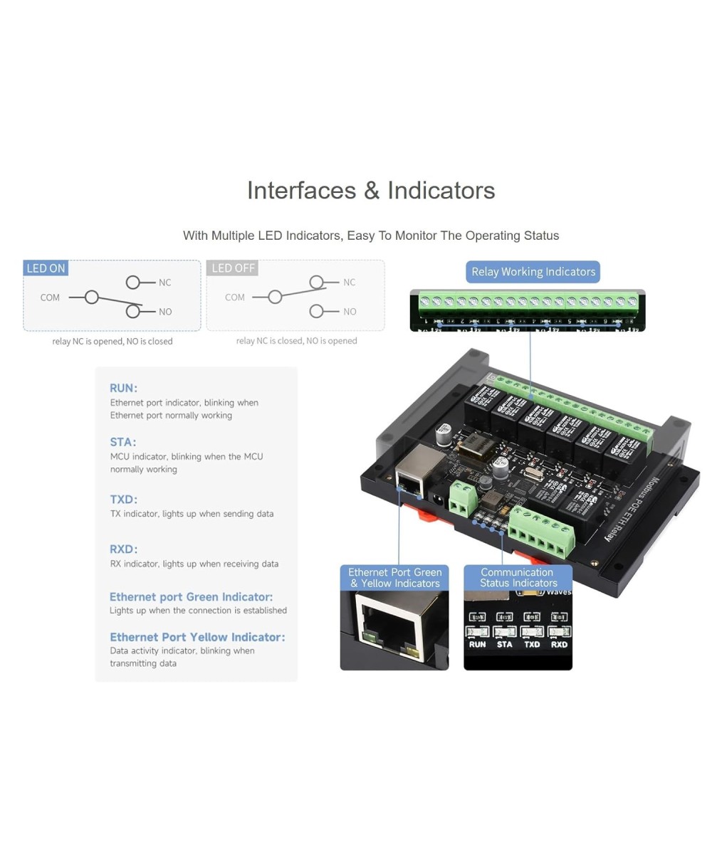 Rele Ethernet y RS485 de 8 Canales