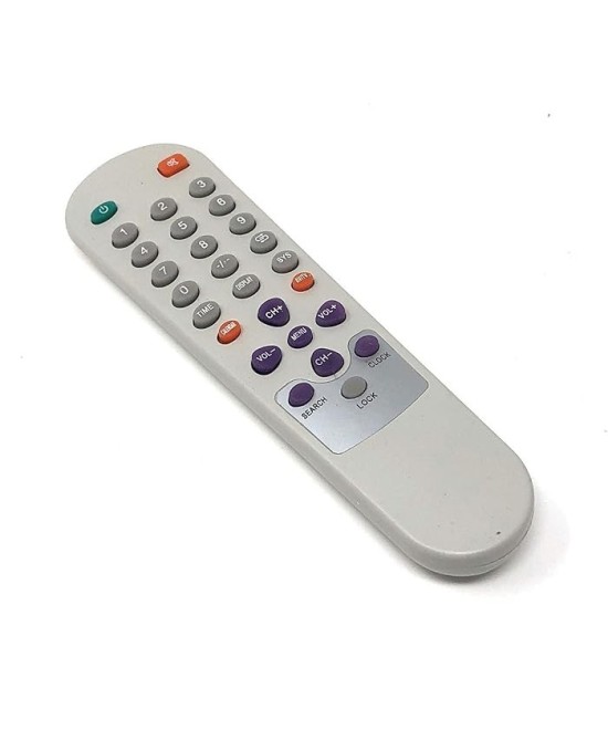 Convertidor de señal analógica de radiofrecuencia de RF a AV