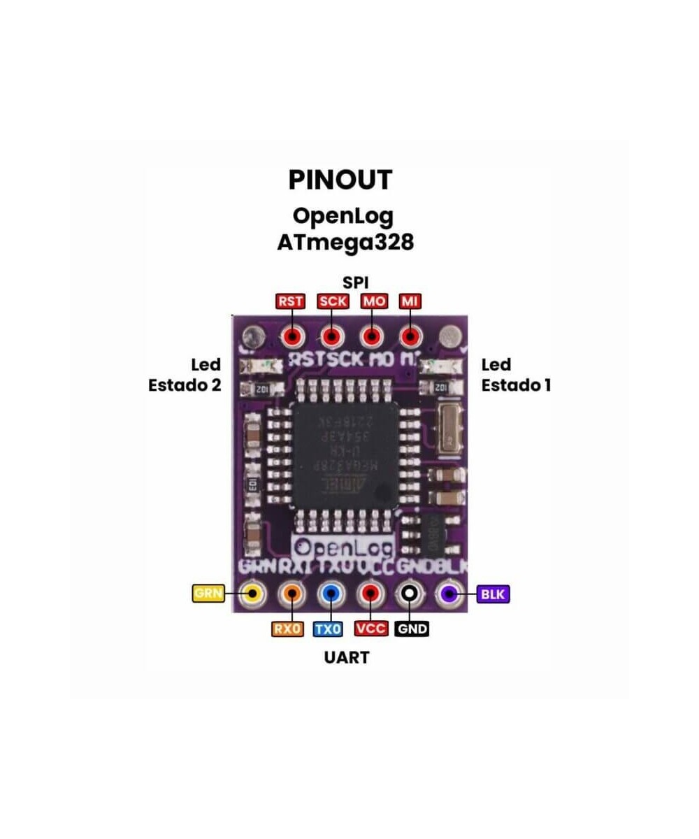 Modulo de memoria micro SD Openlog