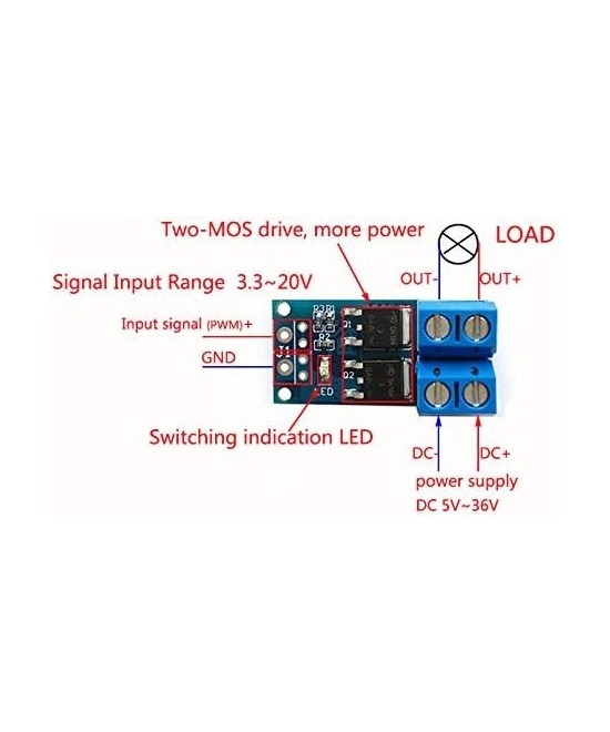 Modulo de control PWM para motor 400W 15A 5V-36V