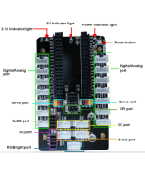 Tarjeta de expansion para raspberry pi pico