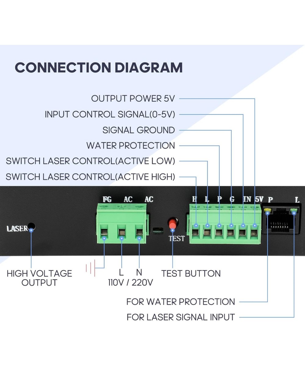 Fuente de alimentación MYJG-50W