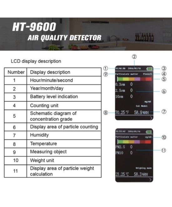 Medidor de calidad de aire (contador de particulas) recargable HTI HT-9600