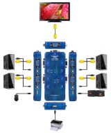 Conmutador de Teclado/Video/Mouse 4 puertos KVM Switch con Cables