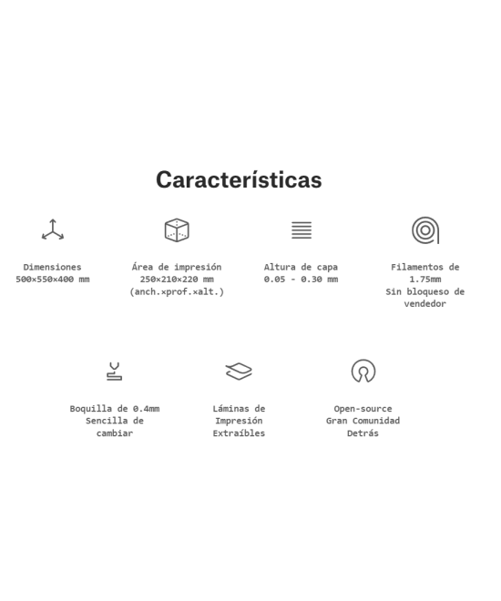 Impresora 3D PRUSA MK4