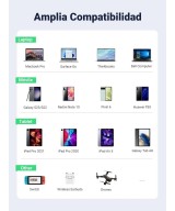 Cable de carga rapida 100W PD USB-C A USB-C UGREEN