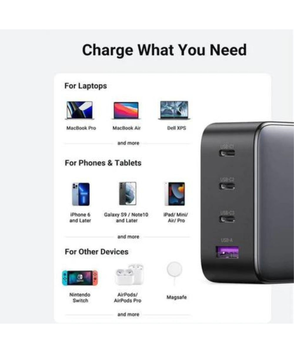 Cargador Multipuerto USB-C de 100W UGREEN