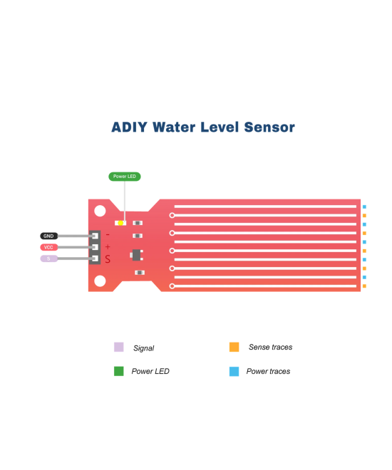 Sensor de nivel de agua - lluvia T1592 3V-5V