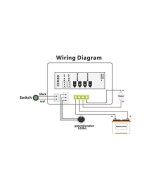 Controlador de velocidad motor PWM con pantalla 6/12/24V