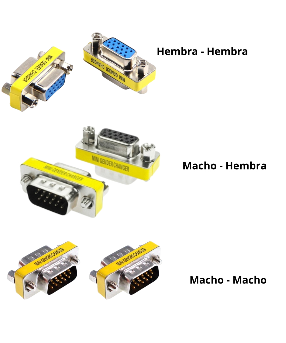 Acoplador DB15  VGA Hembra /Hembra