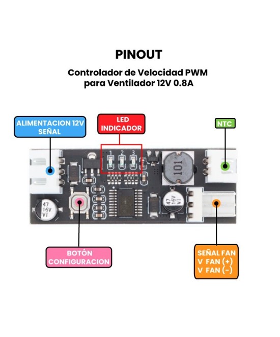 Controlador de velocidad para ventilador 12V