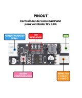 Controlador de velocidad para ventilador 12V