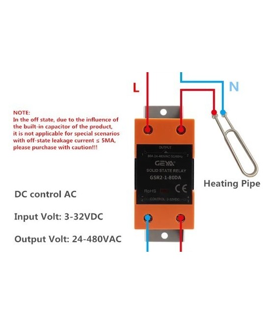 Rele de estado solido para riel DIN GSR2-1-60DA/100DA