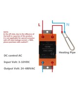 Rele de estado solido para riel DIN GSR2-1-60DA/100DA