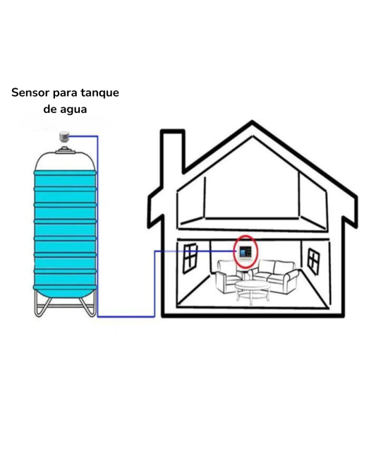 Monitor de nivel de agua EPT SENSOR