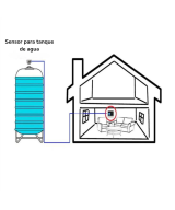 Monitor de nivel de agua EPT SENSOR