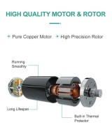 Bomba Solar de Agua Sumergible 12/24V DC
