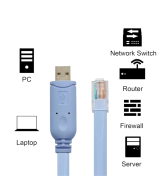 Cable de Consola USB RS232 a RJ45 Cisco 1.8m