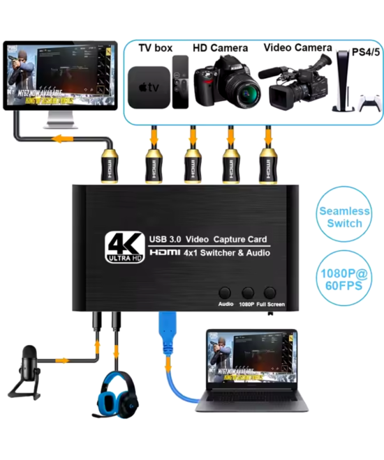 Capturadora de video HDMI USB 3.0 4 entradas 1 salida QUAD