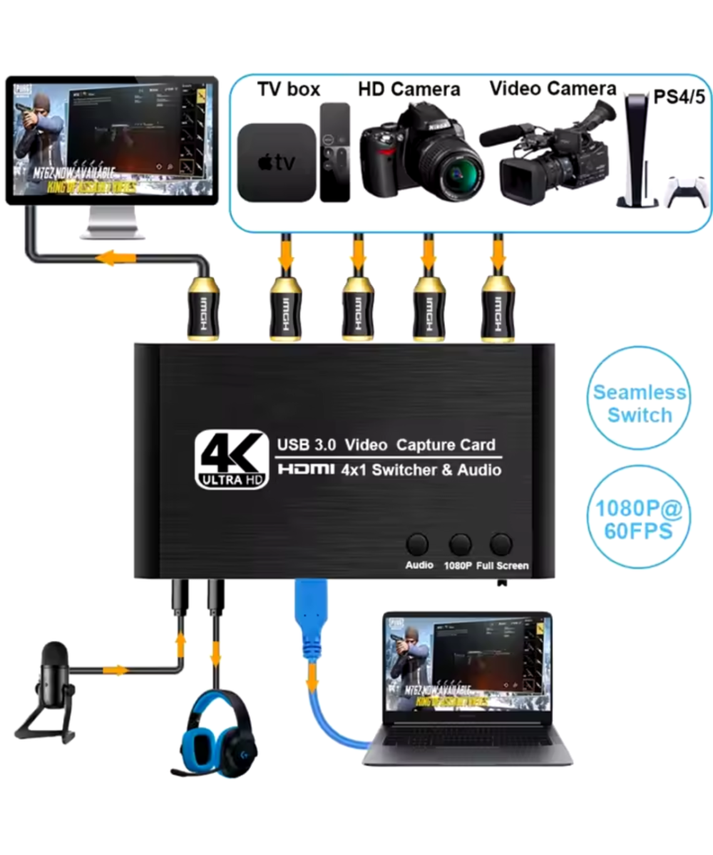 Capturadora de video HDMI USB 3.0 4 entradas 1 salida QUAD