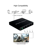 Separador Multipantalla Videowall 1 Entrada x 4 Salidas 4K HDMI/DVI-D