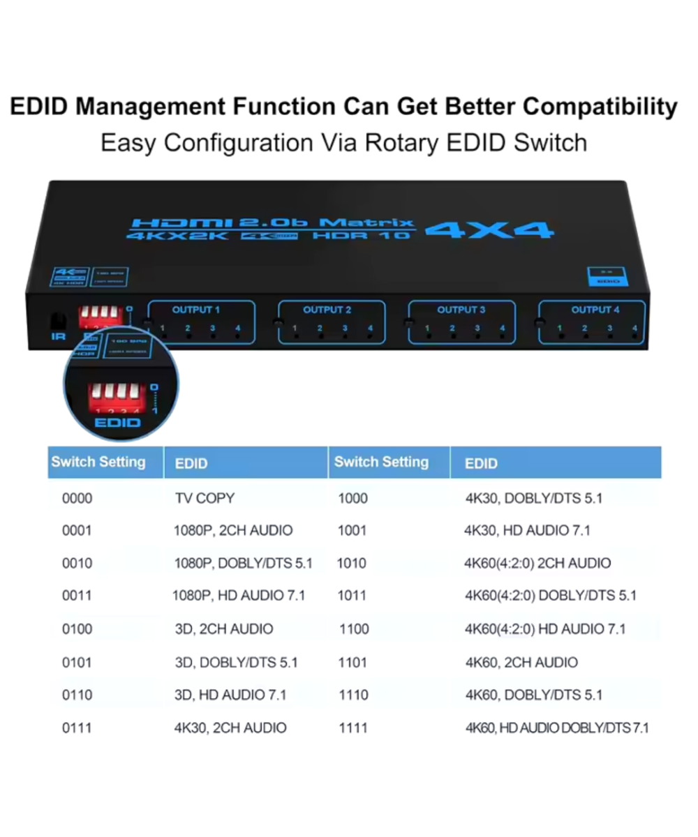 Conmutador de matriz HDMI 4K 60HZ 4 entradas 4 salidas