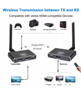 Extender HDMI inalambrico 200M 5.8GHZ 1080P