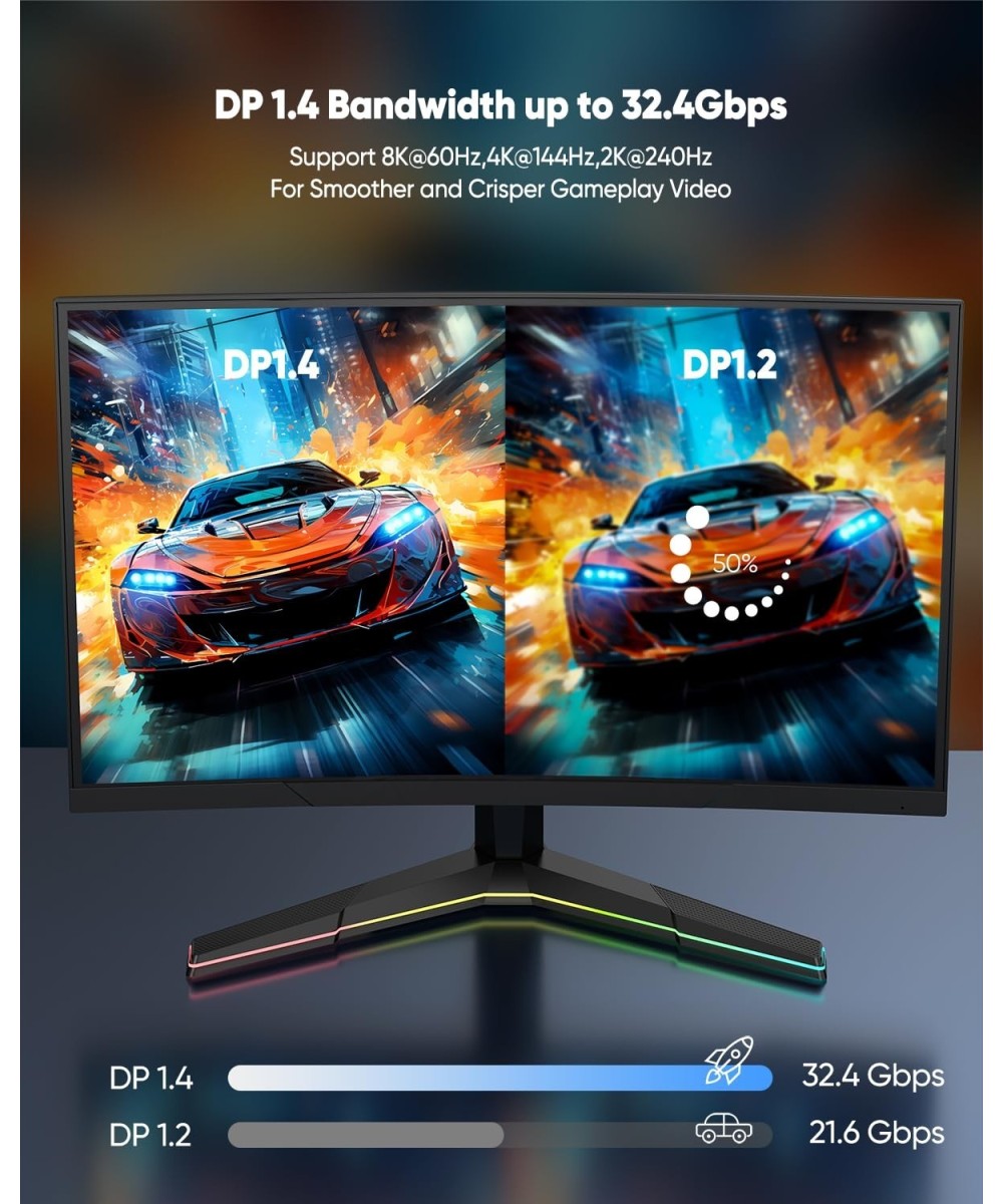 Cable Display port a Display port DP1.4 8K 60hz 1.5 metros