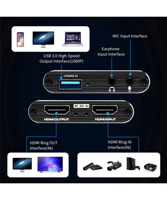 Capturadora de video USB3.0 1080P